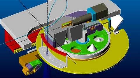 VARIAN TrueBeam Electron beam production and Energy selection
