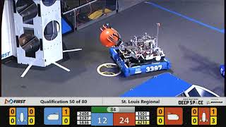 Qualification 50 - 2019 St. Louis Regional