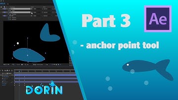 Basic Animation - Part 3 - Guide on How to use the Anchor Point Tool in After Effects