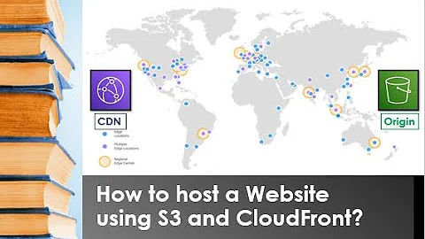 How to host a Website using AWS S3 and AWS CloudFront?