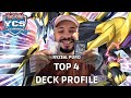 Top 4 YCS México 2025 Ryzeal Puro - Juan Diego González Yu-Gi-Oh!