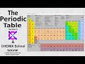 Periodic Table Tutorial CHEMIX School v9.0