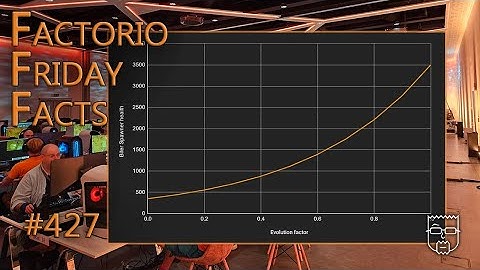 Lasers go Pew Pew | Factorio Friday Facts (FFF) #427 | Combat Balancing & Space Age LAN