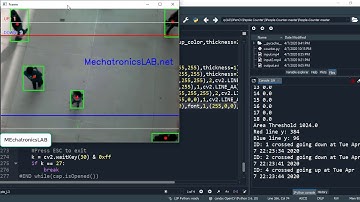 People counter opencv-python