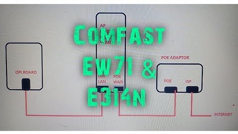 Comfast ew71 v2 vlan22 setup😜reveal😅