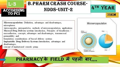 Microencapsulation - Definition Advantage & Disadvantages / L-3 Unit-2 NDDS 7th sem B.Pharm