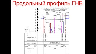 Проект ЭН, ЭС ч.9 Продольный профиль ГНБ