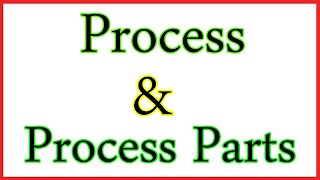 What is Process | Parts of Process | | Process VS Program |