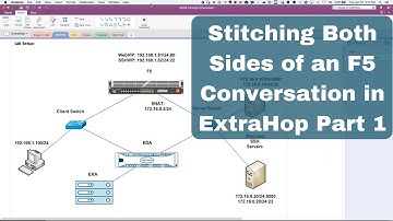 Stitching both sides of an F5 conversation in ExtraHop Part 1