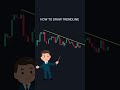 charts reading made easy in stocks market