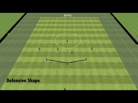 v1: Introduction to a 3-4-1 - YouTube