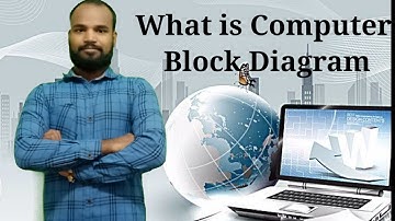 Block Diagram of Computer#computer diagram #computerscience #computer