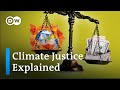 Climate Justice: How global warming hurts the poorest hardest