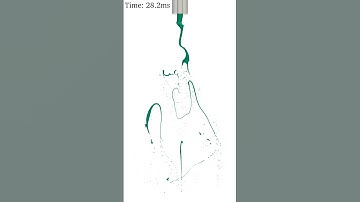Coaxial jet - OpenFOAM with DLB