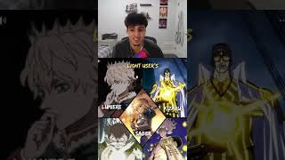 Top 5 Best User's of Every Element in Anime