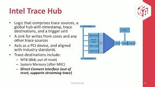 UEFI Debug with Intel Architectural Event Trace