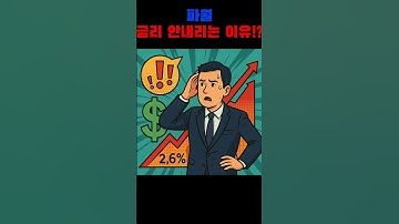 파월 금리인하 안하는 이유!? #암호화폐 #파월 #파월의장 #미국금리 #미국금리인하 #금리인하 #미국기준금리 #비트코인 #코인 #트럼프 #파월금리인하