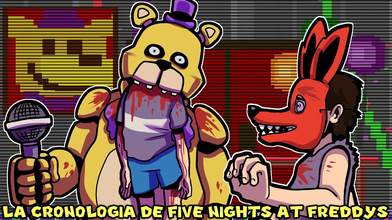 Intense and Challenging Gameplay of Five Nights at Freddy's — Eightify