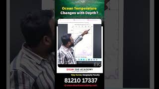 Ocean Temperature vs Depth | Thermocline Explained | UPSC Geography