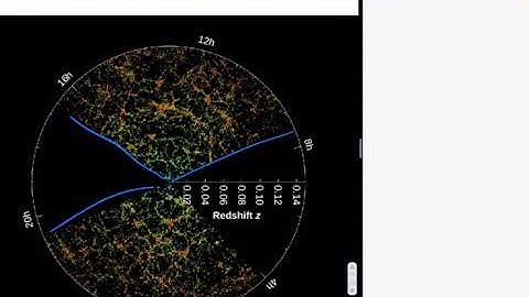 Openstax Astronomy Chapter 28