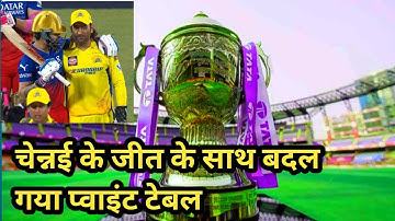 IPL Points Table 2024 - After GT Vs CSK  Match point table || Points Table IPL 2024।