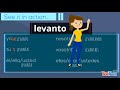 Spanish Reflexive Verbs
