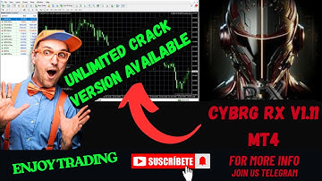 CyBRG Rx v1.11 MT4 EA | Full Walkthrough for Serious Traders | Best Forex EA 2025|