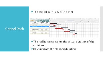 Teach One: Project Control