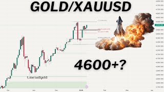 ✈️Gold/ XAUUSD Price Prediction Next Week January 2026 (Price Analysis) #gold #xauusd #trading