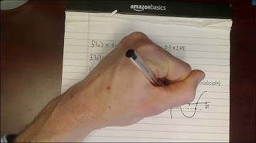 Points of Inflection of a Trigonometric Function