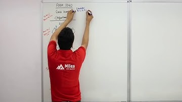 US CPA | REG - Individual Income Tax Return | Complete Topic By Varun Jain