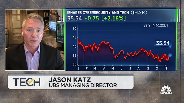 UBS' Jason Katz makes the bull case for cybersecur...