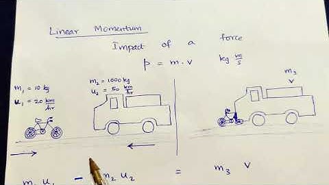 PART - 9 (Linear Momentum) :10th std (2020) Lesson 1 - LAWS OF MOTION | Tamil
