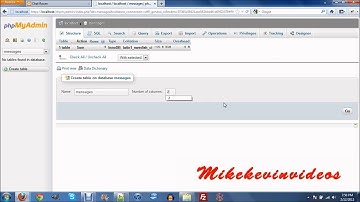 Chat Room Tutorials-2. Database