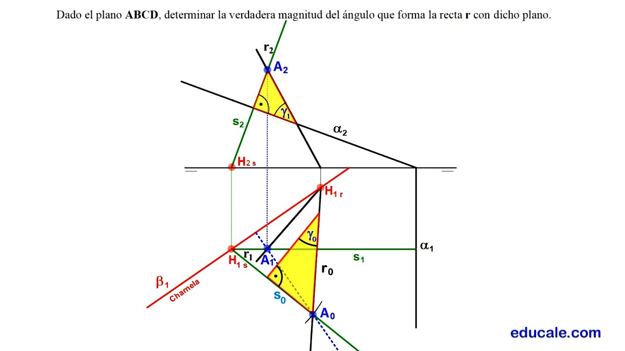 7.3 - Hallar el ángulo en verdadera magnitud entre recta y plano proyectante vertical.