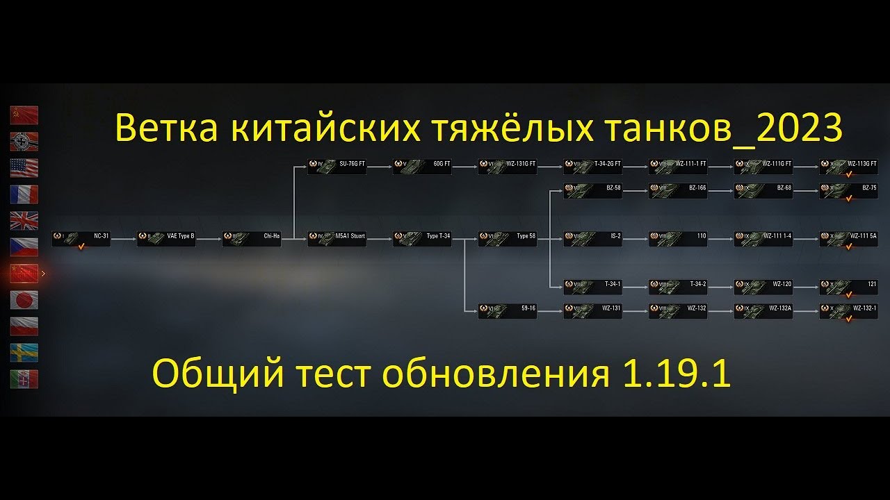 Ветки world of tanks 2023. Ветка Китая в World of Tanks 2023. Ветка китайских танков WOT 2023. Ветка китайских танков в World of Tanks. Ветка ТТ Китай.