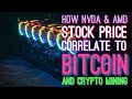 How to Mine XMR Coin With CPU Mining AMD vs Intel  Zakria ZU 