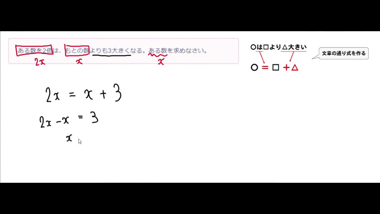 一次方程式の利用問題 解き方まとめ 方程式の解き方まとめサイト