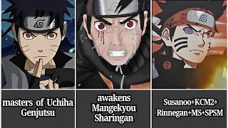 What If Naruto Was Born As Uchiha?