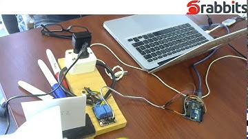 Mindwave + Cylon + OpenCV = Charles Xavier de Sebastian Gonzalez