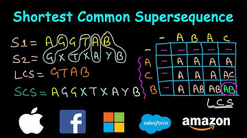 Shortest Common Supersequence | Dynamic Programming | Leetcode #1092
