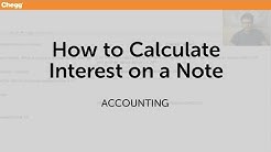 How to Calculate Interest on a Note | Accounting | Chegg Tutors 