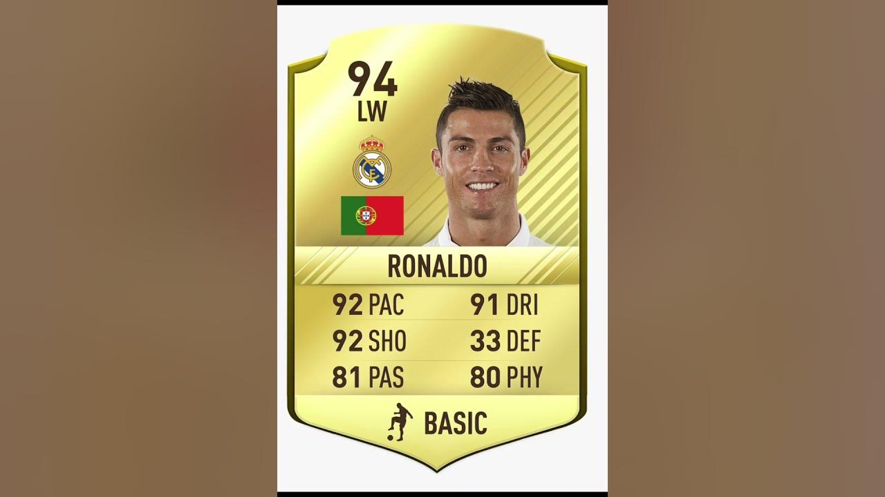 RONALDO FİFA CARD EVOLUTİON YouTube