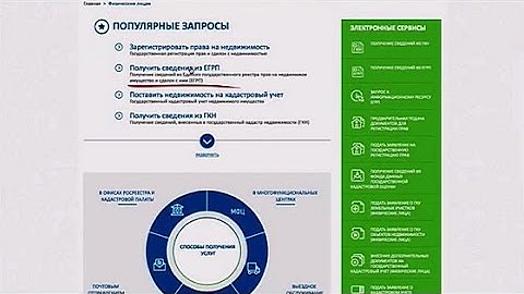 Алгоритм получения данных из ЕГРП на сайте Росреестра
