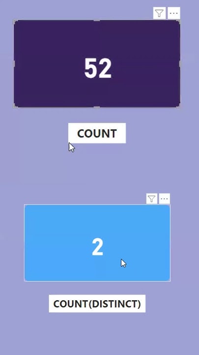 Count Vs Count distinct In Power Bi YouTube count-vs-count-distinct-in-power-bi-youtube
