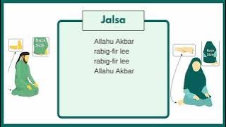Salah Guide Step by Step || Audio , Pictures and Transliteration | New Muslim Series