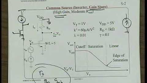 Analog Integrated Circuits (UC Berkeley) Lecture 4