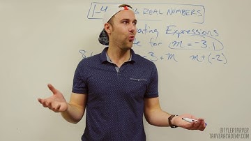 ADDING REAL NUMBERS // Algebra 1.4