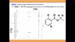 2D Nmr Spectroscopy Cosy Hsqc Hmqc And Hmbc