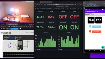 Build an IoT System with ESP32, MQTT & MicroPython (6)